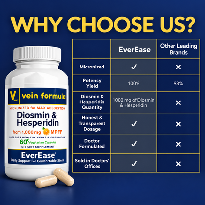 EverEase - Daily Circulation